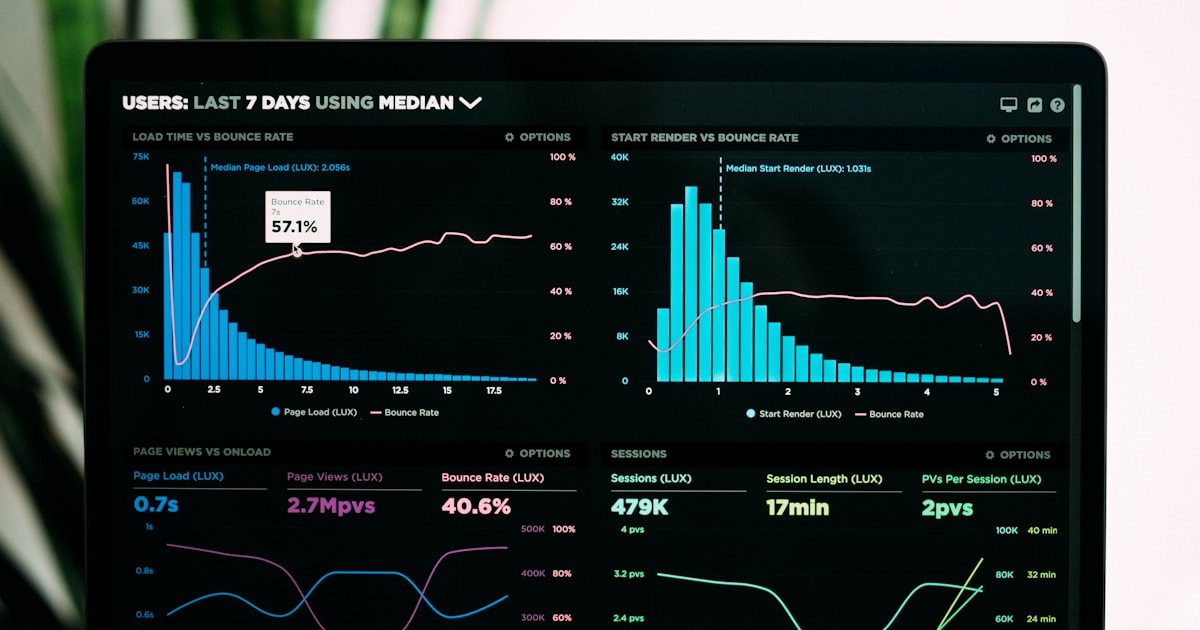 Data Analytics Course in Vizag